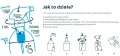 Tevan Mix'n Clean do szyb i powierzchni zestaw startowy pierwsze użycie.webp